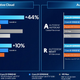 Intel 12th Gen H-series
